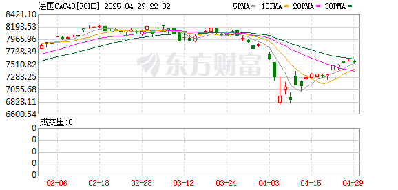 K图 FCHI_0