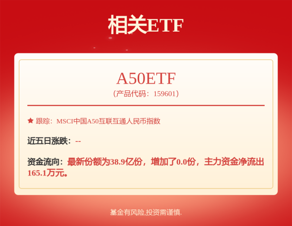 盘盘赢 华夏养老2035三年持有混合(FOF)A: 华夏养老目标日期2035三年持有期混合型发起式基金中基金(FOF)(华夏养老2035三年持有混合(FOF)A)基金产品资料概要更新(2025-05-30)